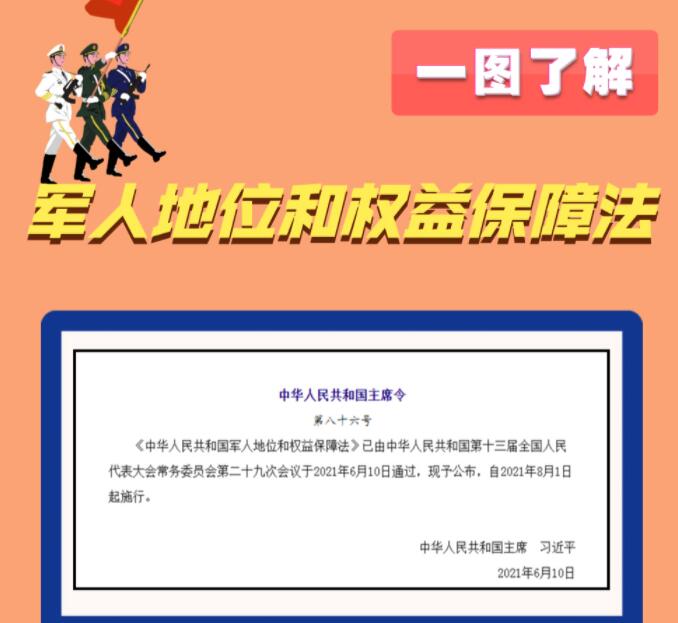 8月1日，《中华人民共和国军人地位和权益保障法》正式施行