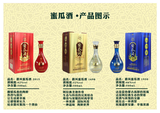 蜜瓜出居延,酒香人自醉——记额济纳旗冰雪果业有限公司及总经理程生国 蜜瓜出居延,酒香人自醉——记额济纳旗冰雪果业有限公司及总经理程生国