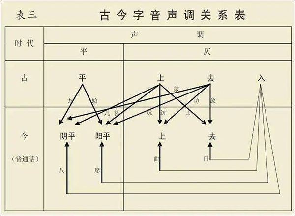 韩少功：优质的汉语正离我们远去