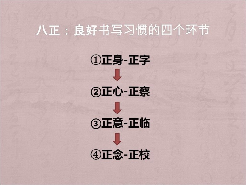 笑琰:用正念正心正思维改变人生