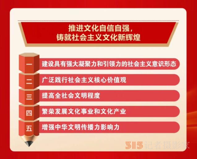 看图速览党的二十大报告
