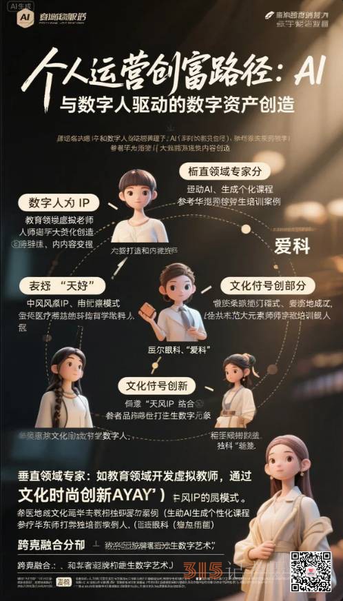 乐订坊数字人平台招兼职讲师/主播
